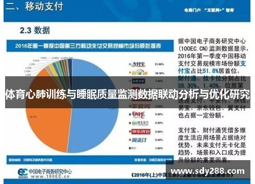 体育心肺训练与睡眠质量监测数据联动分析与优化研究