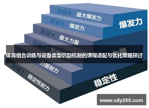 体育组合训练与设备类型识别机制的课程适配与优化策略探讨