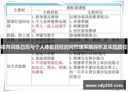 体育训练日历与个人体能目标时间管理策略探析及实践路径